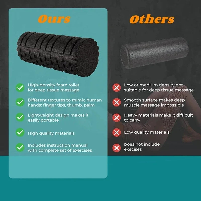 Foam Roller for Yoga and Muscle Recovery
